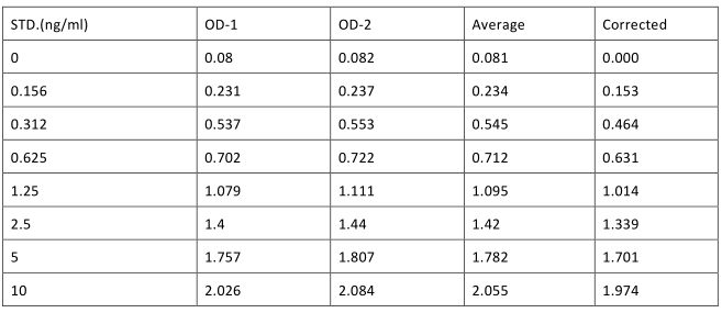 image 2022060801223732212