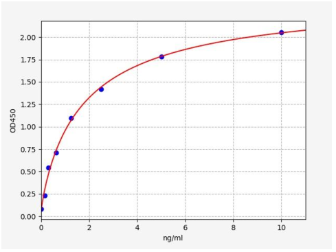 image 2022060801225230062