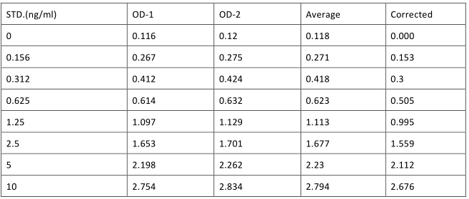 image 2022060703491261685