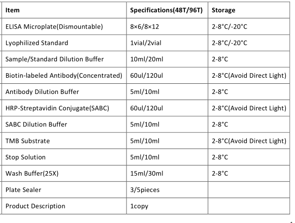 image 2022060702422656924