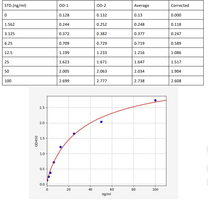 image 2022091401252083940